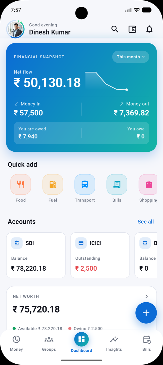 The FinCircle dashboard on a phone: a financial snapshot card showing net flow, money in and money out, what you are owed and what you owe, then quick-add shortcuts, account balances and net worth.